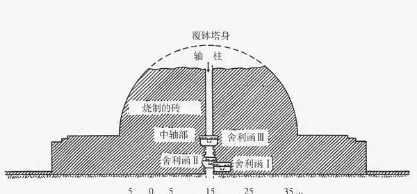 古代的塔里能住人吗,古代高楼住人吗图16