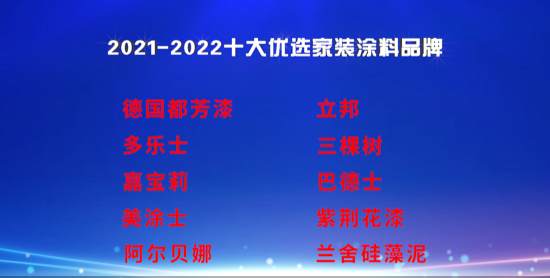 2021-2022十大优选家装涂料品牌公开发布