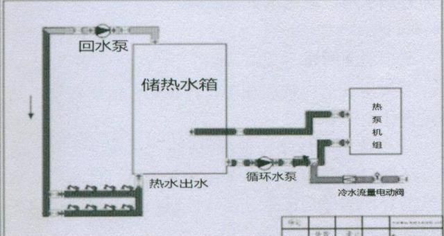 热水循环泵如何安装