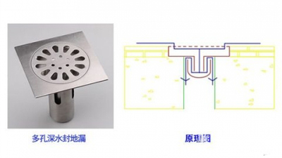 高层楼房的卫生间反味严重却找不到原因？做到这3点地漏不再反臭