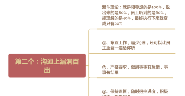 没有执行力，一切都是空谈！解决这4个问题，打造高执行力团队