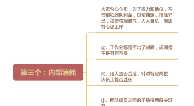 没有执行力，一切都是空谈！解决这4个问题，打造高执行力团队