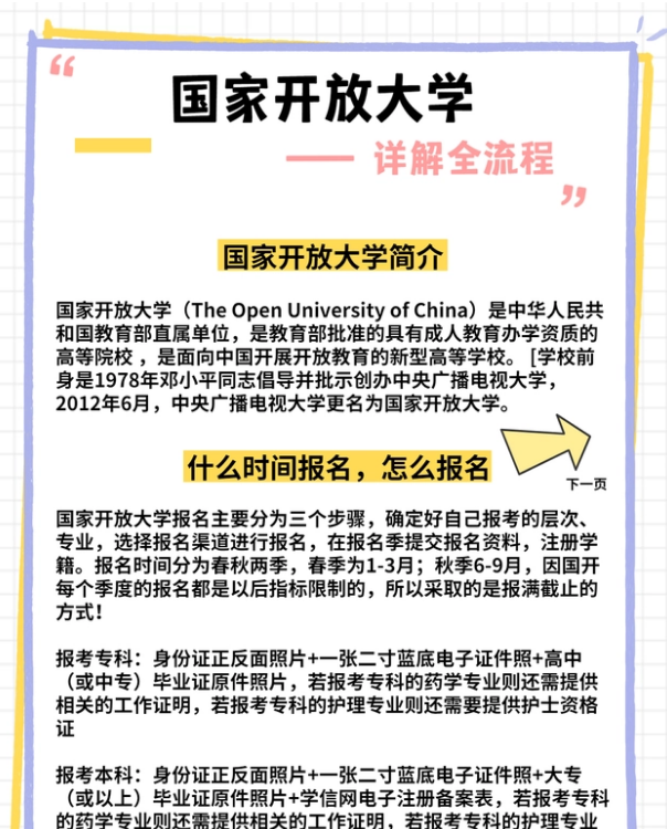 高中毕业之后，想要提升学历，可以从这几方向入手选择？