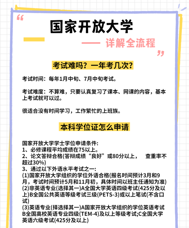 高中毕业之后，想要提升学历，可以从这几方向入手选择？