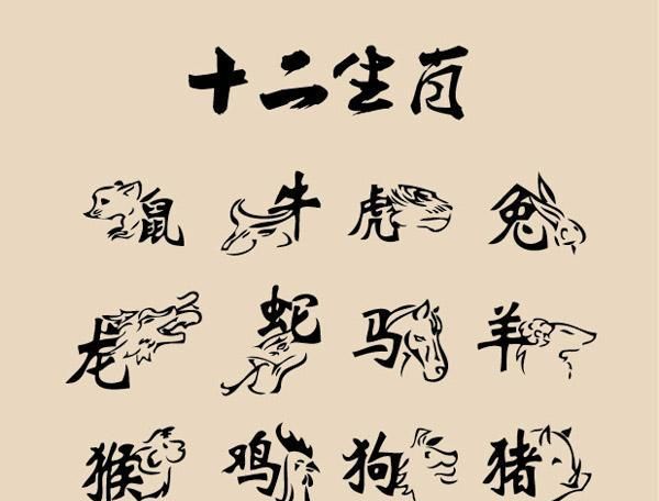 中华文明的载体：生肖源自何处，为何而造？猫为何不在生肖之列？