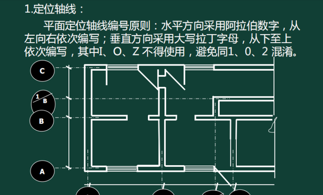 如何快速看懂建筑施工图？113页建筑构造识图讲义，没你想象的难