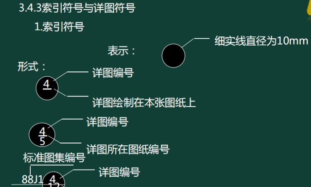 如何快速看懂建筑施工图？113页建筑构造识图讲义，没你想象的难