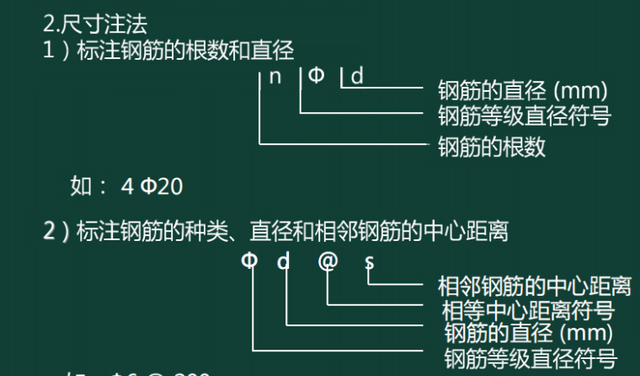 如何快速看懂建筑施工图？113页建筑构造识图讲义，没你想象的难