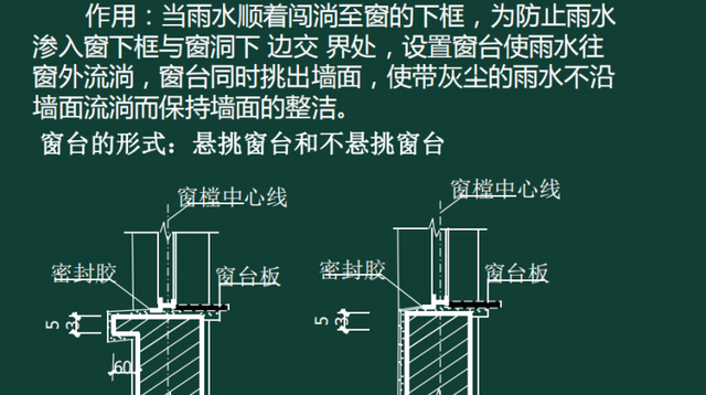 如何快速看懂建筑施工图？113页建筑构造识图讲义，没你想象的难