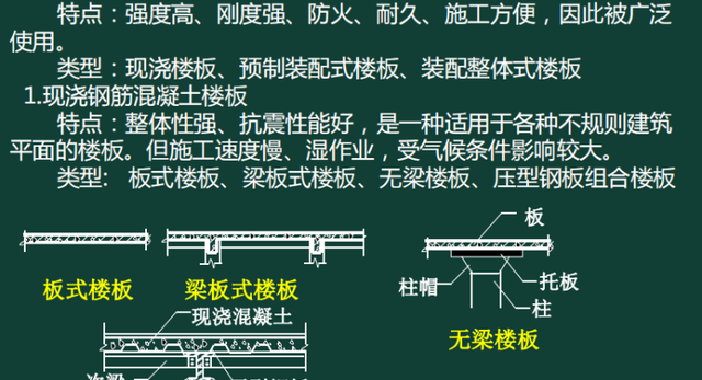 如何快速看懂建筑施工图？113页建筑构造识图讲义，没你想象的难