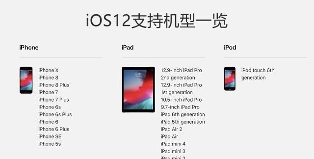 ios12.3beta1更新了什么 ios12.3测试版1升降级方法教程