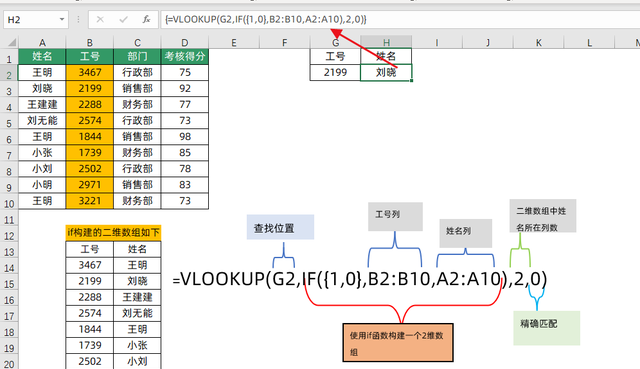 vlookup函数用法大全，解决所有数据查询问题，收藏备用吧