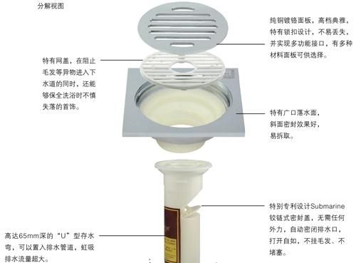 地漏反味怎么办(地漏反味如何解决)图9