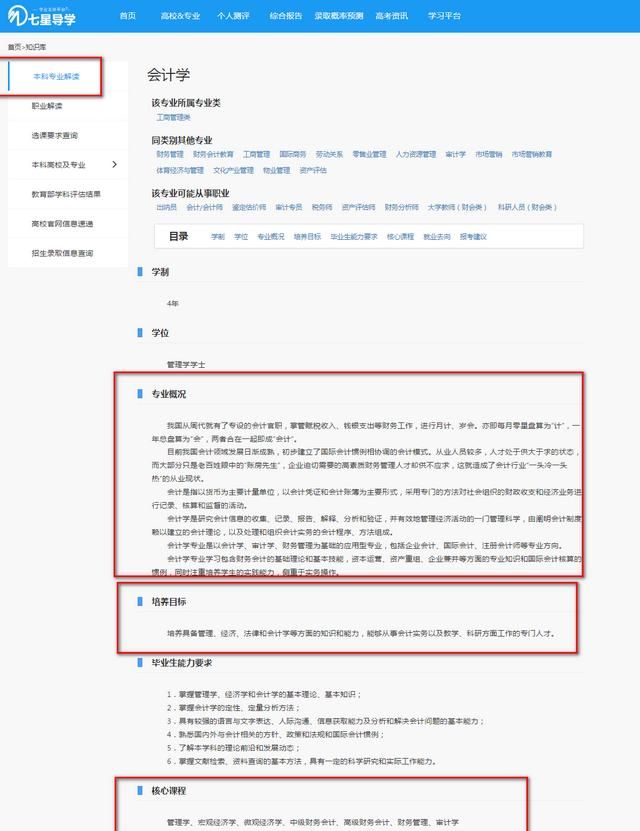 2018年考大学十大热门专业是什么意思图2