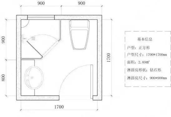 小户型的卫生间该如何装修?有什么技巧吗图7