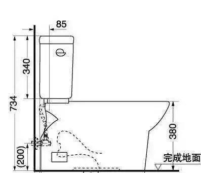 小户型的卫生间该如何装修?有什么技巧吗图22