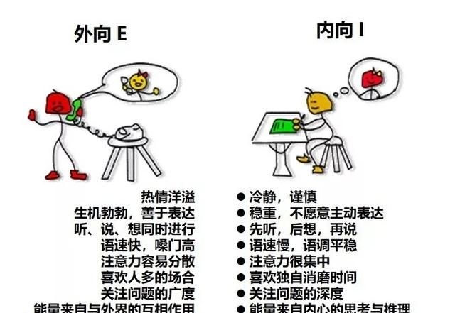 性格内向的人如何在职场混图1