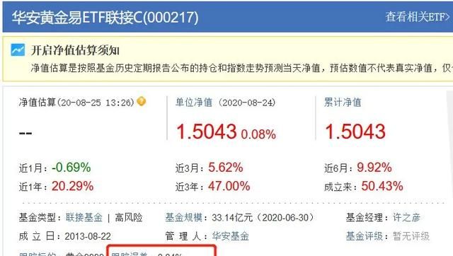 在支付宝上买黄金靠谱吗？这3点得知道