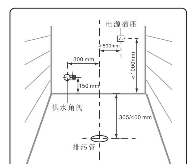 如何正确安装马桶,墙排式马桶安装图解图19