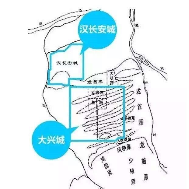 唐代长安城到底是什么样子的呢图3