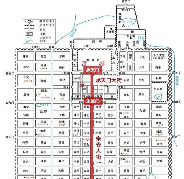 唐代长安城到底是什么样子的呢图19