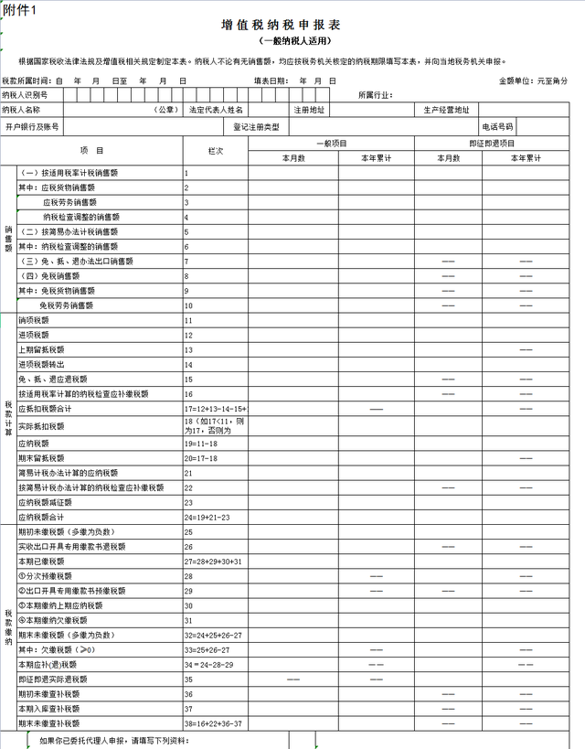 不会纳税申报怎么办？会计小白如何上手申报？全套模板及流程奉上