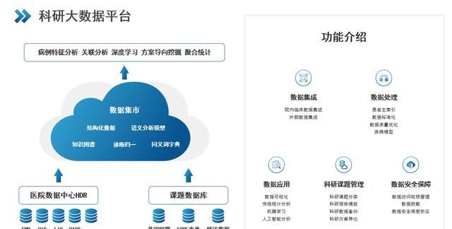 ppt字数和字体怎么算适度图7