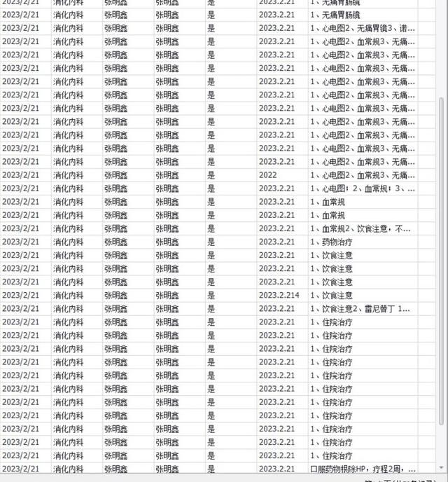 一周工作总结（2.20-2.26）