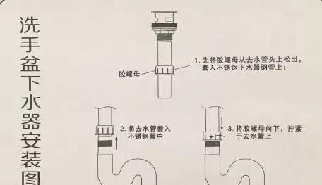 家里洗手盆下水管道坏了，自己动手花3.5元一招搞定，教你省钱