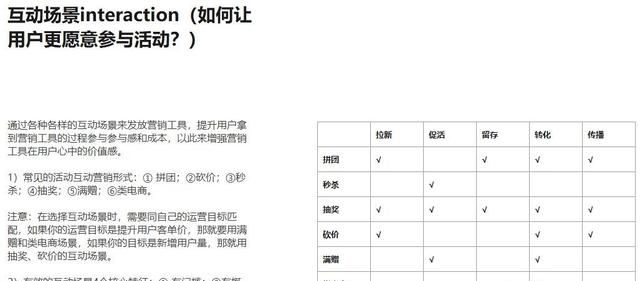 如何写出一份优秀的活动策划方案？（1）