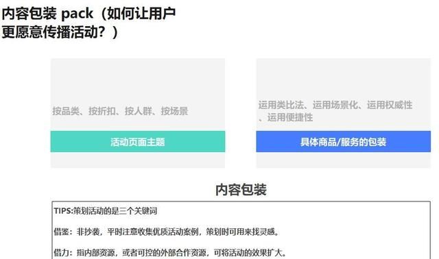 如何写出一份优秀的活动策划方案？（1）