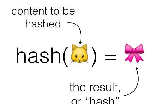 用 Emoji 表情符号，为你科普比特币知识（第一部分）