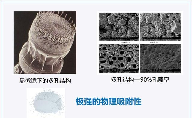 辨别硅藻泥真假的简单检测方法