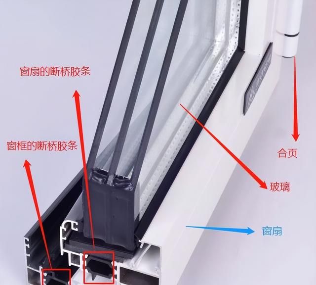 如何选择装修材料不被坑？盘点27种常用装修材料品牌、价格、坑点