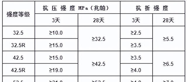 如何选择装修材料不被坑？盘点27种常用装修材料品牌、价格、坑点