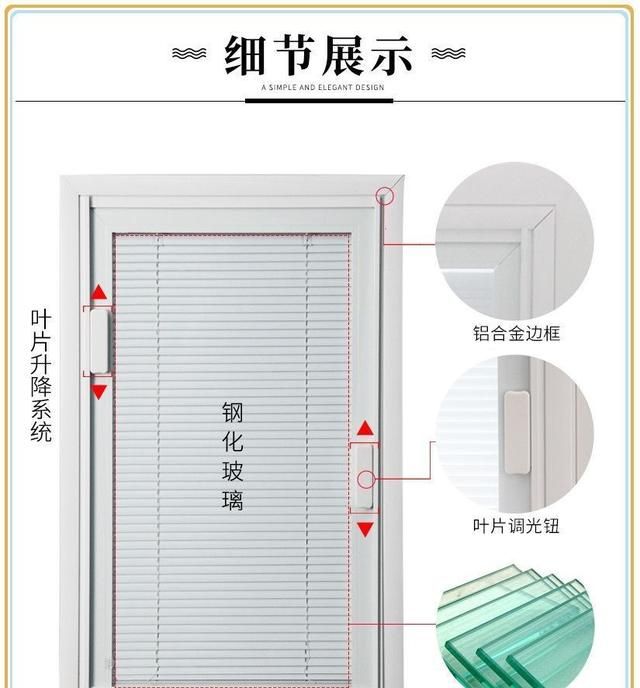 中空玻璃内置百叶窗，清洁再也不是问题，反倒隔音遮阳效果更好了