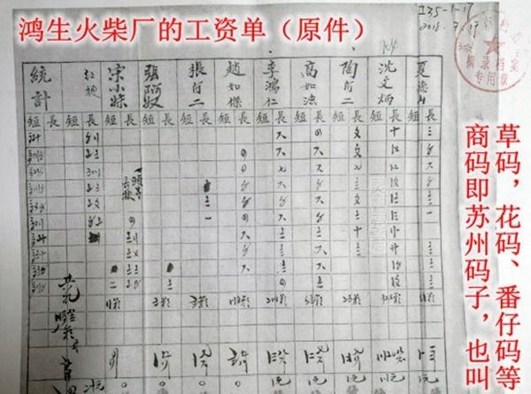 阿拉伯数字的由来是什么(阿拉伯数字何时传入中国)图4