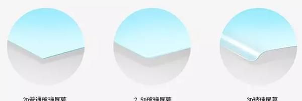 手机投屏器真的好用吗(手机2.5d屏和曲面屏哪个好)图3