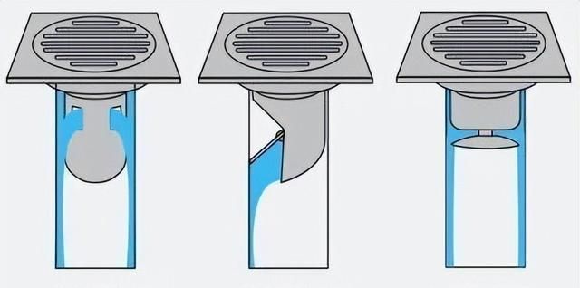 不同空间，该选择何种地漏？看这篇就够了