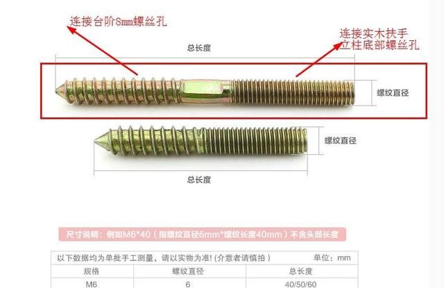 楼梯扶手栏杆怎么安装,住宅楼梯栏杆与扶手连接大样详图图3