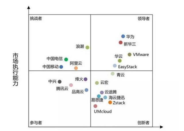 中兴公司的实力到底怎么样(中兴的实力到底有多强)图9