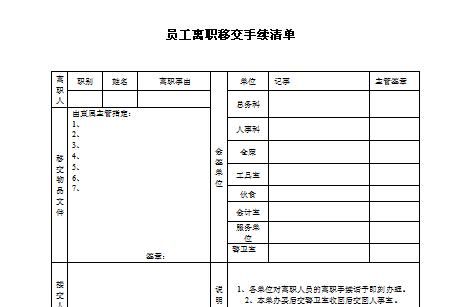 要离职需要哪些手续(被开除需要办理离职手续吗)图2