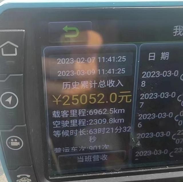 出租车一个月跑了9262公里，赚了25000块钱