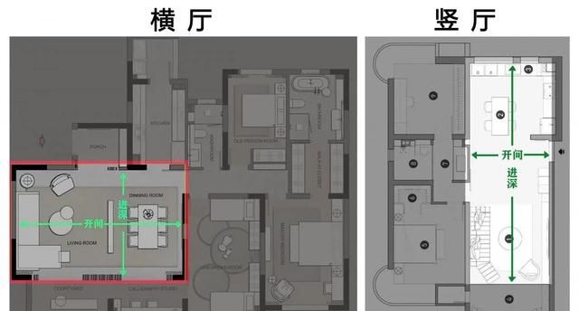 住惯横厅了就再也不想住竖厅啦！这些方法帮你区分