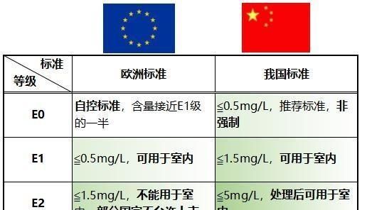 家里铺木地板有什么弊端(家里面全铺木地板利弊)图9