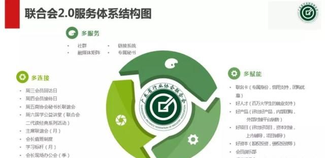 你们的公司是如何降低企业风险的呀图4