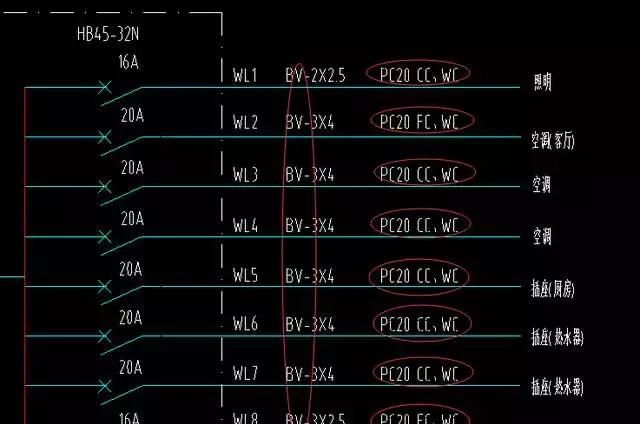 电气工程师|电气系统图上，WC、CC、FC等常见字母都是什么意思？