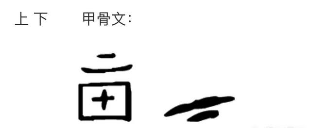 上与尚两个字有什么区别,尚和该字有什么区别图1