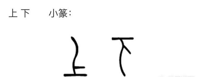 上与尚两个字有什么区别,尚和该字有什么区别图2