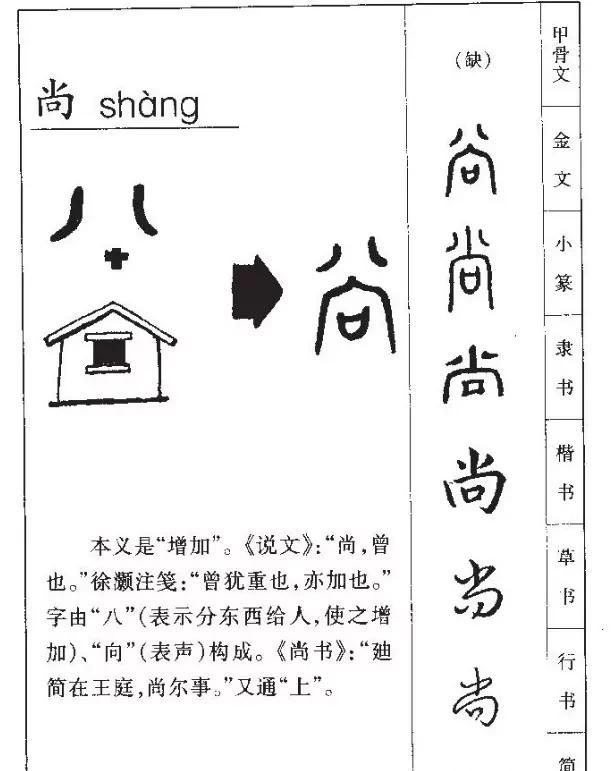 上与尚两个字有什么区别,尚和该字有什么区别图3